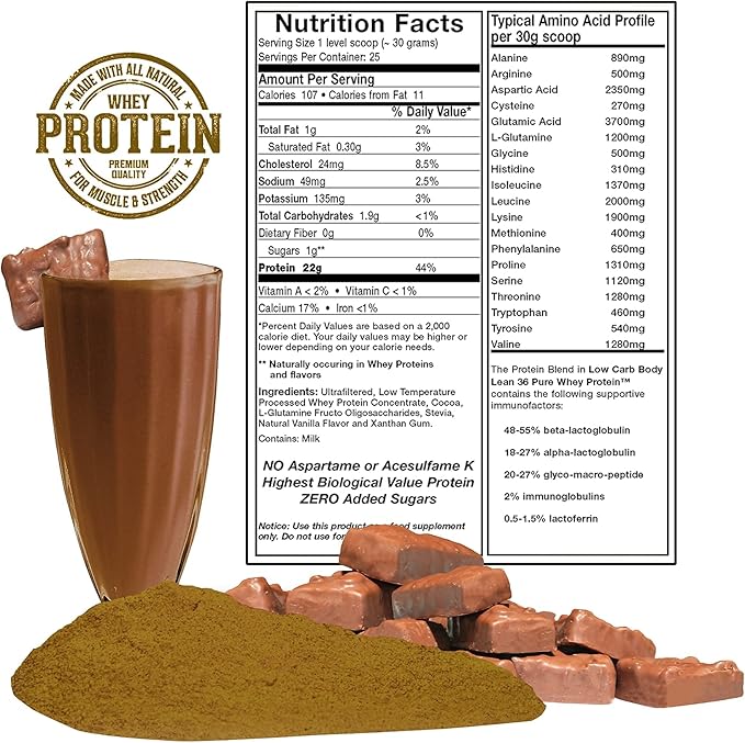 Pure 100 Percent - Undenatured Grass Fed Whey Protein Low Carb Low Fat Double Dutch Chocolate Flavor Natural Ultrafiltered Plus 1000 Milligrams L-Glutamine