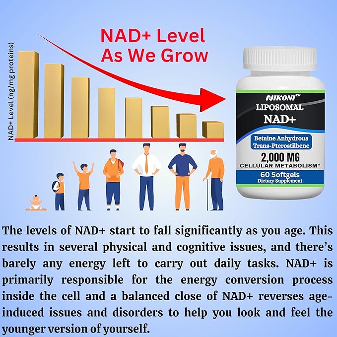 Nikoni Liposomal NAD+ 2000 mg with TMG and Pterostilbene Supports Healthy Aging-120 Softgels