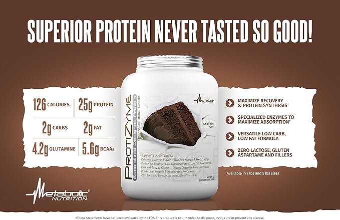 Metabolic Nutrition | Protizyme | 100% Whey Protein Powder | High Protein Low Carb Low Fat with Digestive Enzymes 24 Essential Vitamins and Minerals | Chocolate Cake 2 Pound