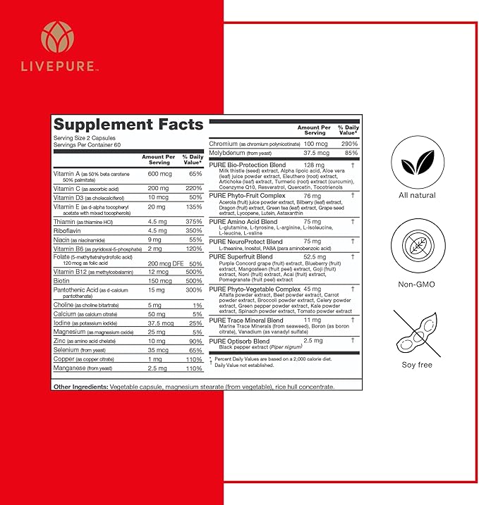 PURE Daily Build | 120 Capsules | Advanced Multivitamin Supplement | Enhanced with Essential Vitamins Minerals and Superfruits for Immune Support | Heart Health Bone Strength Brain Functionality