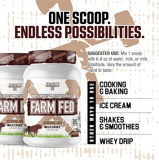 Axe &amp Sledge Farm Fed 100% Whey Protein Isolate | 25g Protein | Low Carb Low Sugar Gluten Free | Protein Powder for Men and Women | Keto | Made in The USA | 28 Servings Chocolate Milkshake