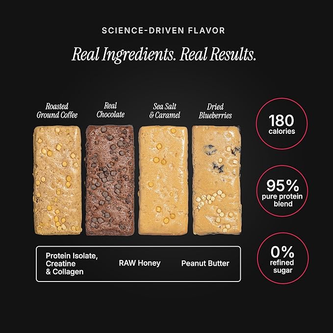 ProGo Protein Bars – Brain + Body Fuel with 20g Clean Protein Creatine &amp Collagen Peptides Made with 95% Pure Isolate Grass-Fed Beef Tallow No Fillers Naturally Sweetened with Honey Gluten-F