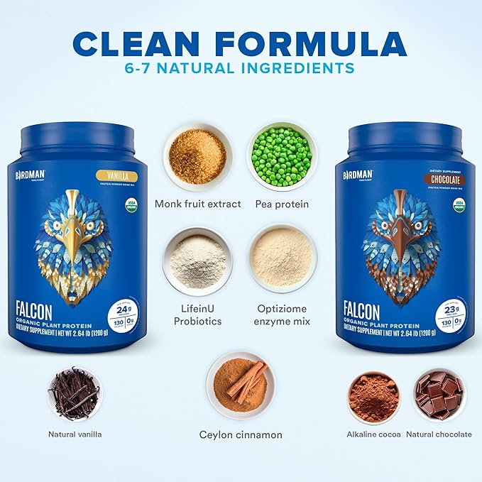 BIRDMAN Falcon Vegan Protein Powder Organic Stevia &amp Sugar Free Plant Based Low Carb Dairy Free Keto Non Whey Probiotic Pea Protein | Combo Pack: Vanilla &amp Chocolate Flavors - 40 Servi