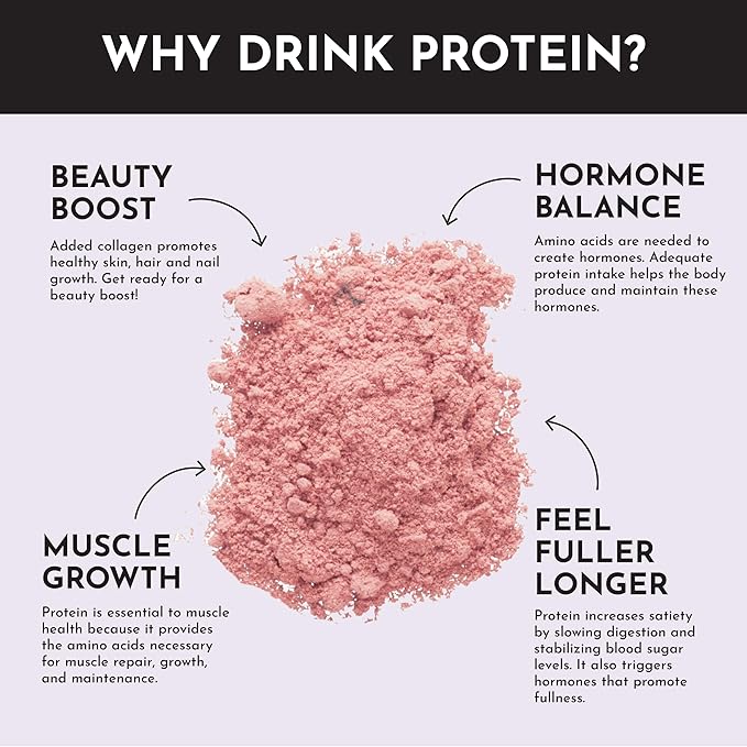 JUST INGREDIENTS Mountain Berry Protein Powder – 30-Serving Blend with 100% Grass-Fed Whey &amp Organic Plant Proteins – Mixed Berry Flavor with Real Fruit – Supports Muscle Recovery Energy*