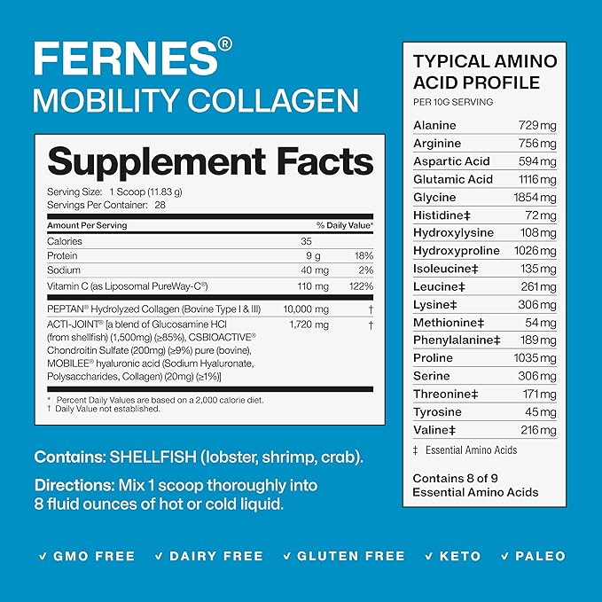 Mobility Collagen Peptides Powder - Glucosamine Chondroitin Hyaluronic Acid &amp Liposomal Vitamin C Join Bone &amp Cartilage Support Grass-Fed Type I &amp III Keto &amp Paleo 56 Servings 23.66