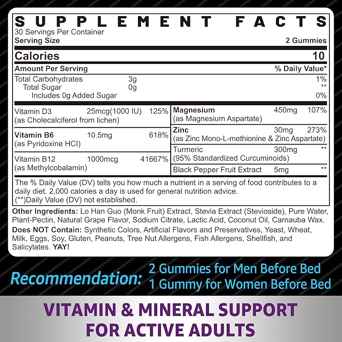 Iron Gummies with Zinc and Magnesium Supplement