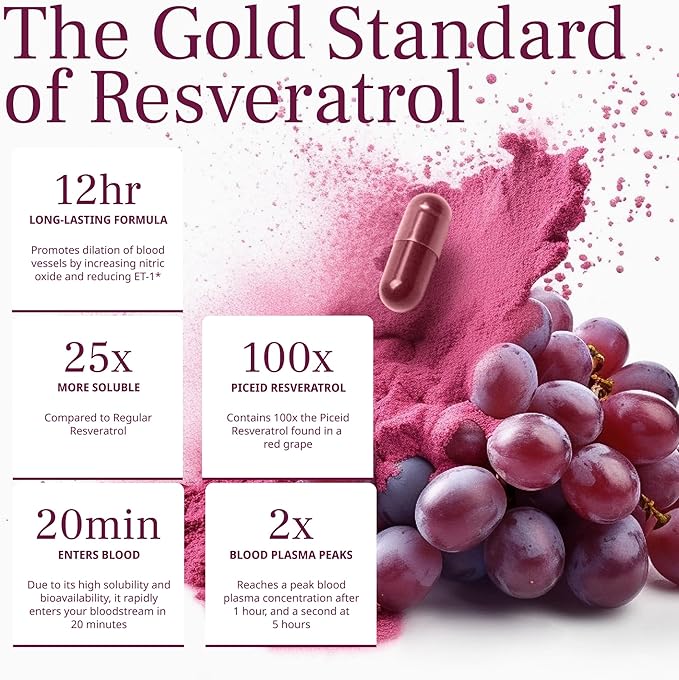 VINIA Piceid Resveratrol Capsules &amp Electrolyte Hydration Sampler Pack | Boost Blood Flow &amp Circulation | Red Grape Polyphenols | Non-GMO 60 Caps + 30 Sticks