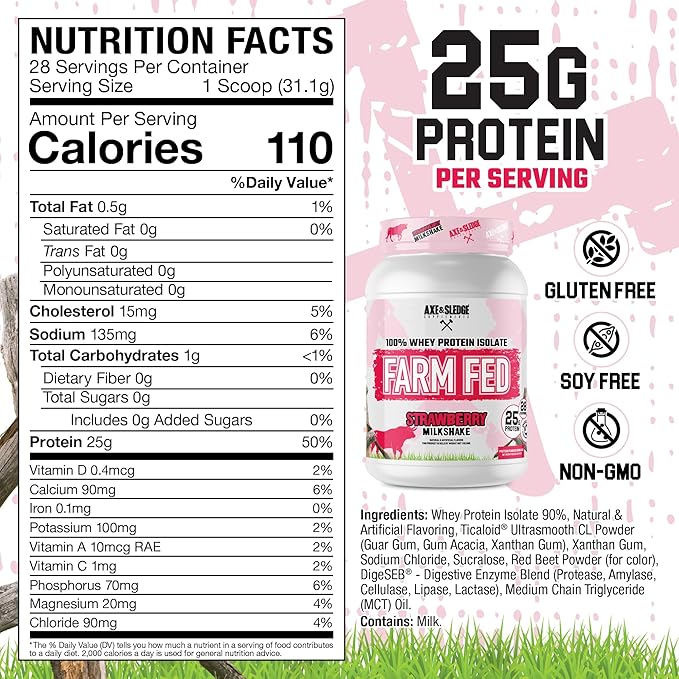 Axe &amp Sledge Farm Fed 100% Whey Protein Isolate | 25g Protein | Low Carb Low Sugar Gluten Free | Protein Powder for Men and Women | Keto | Made in the USA | 28 Servings Strawberry Milkshake