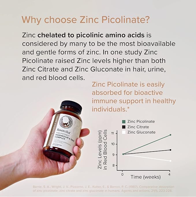 Potent &amp Pure Magnesium &amp Zinc Complex - Fully Reacted Magnesium with Chelated Zinc Picolinate - by Rootcha | 120 Capsules