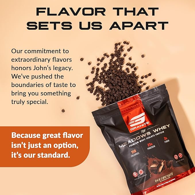 Granite Supplements The Meadows Whey Protein Isolate Protein Powder for Lean Muscle with 150 Calories 2g Fiber 1g Sugar (30 Servings) Rich Chocolate Flavor