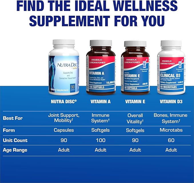 Nutra Disc &amp Joint Support Supplement - Clinically Formulated Restorative Cartilage Ligament and Tendon Supplement with Patented Meriva Curcumin &amp Glucosamine and Chondroitin for Adults - 45 S