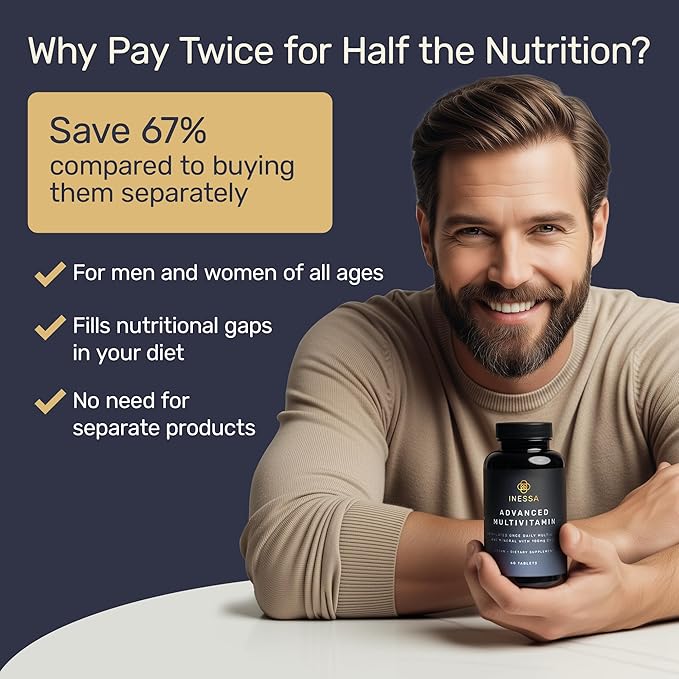 Inessa Methylated Multivitamin for Men and Women - Advanced Natural Daily Mens Multivitamins with CoQ10 100mg Vitamins D3 K2 A B Complex Vitamins Folic Acid &amp Zinc - 60 Vegan Tablets