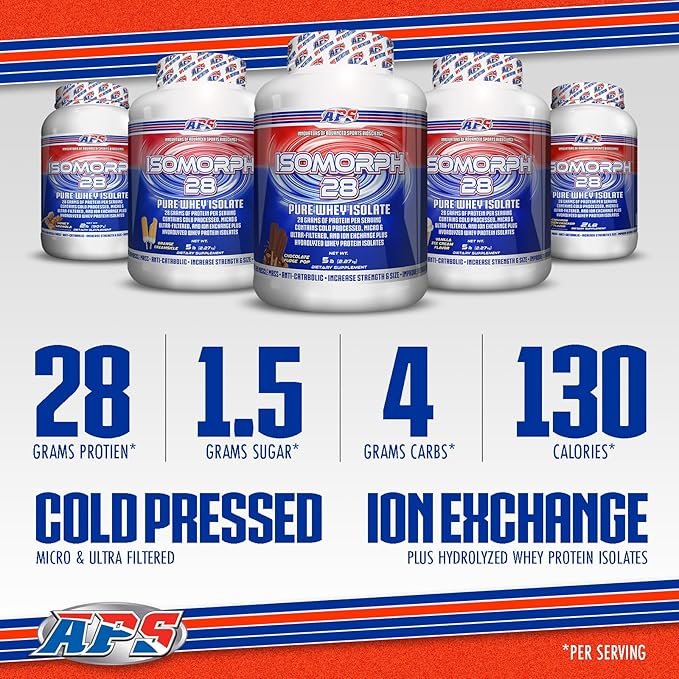 APS Nutrition Isomorph 28 Protein Powder | Pure Whey Isolate | Cold Pressed Ultra- Filtered &amp Ion Exchange Isolates | 28g Protein | 5 Pound (Cinnamon Graham Cracker)