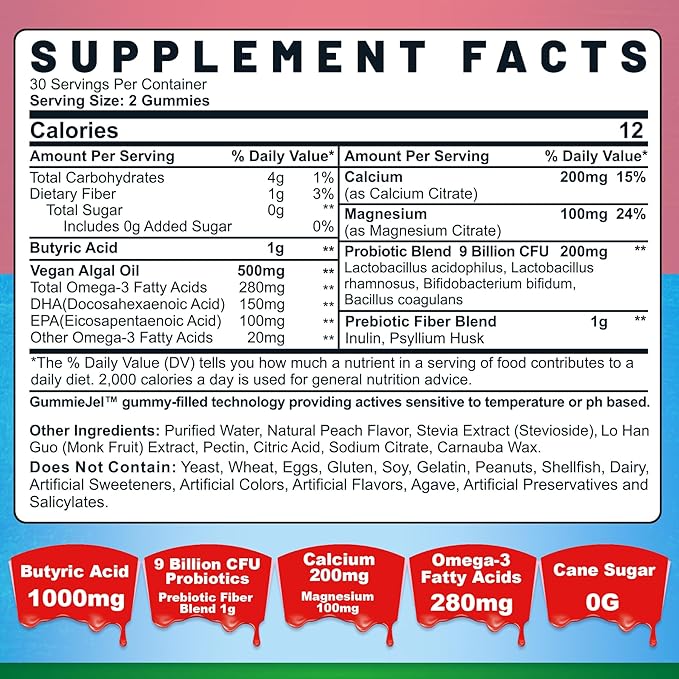 Sugar-Free CoQ10 Filled Gummies + Butyrate Gummies with Probiotic + Prebiotic + Postbiotic