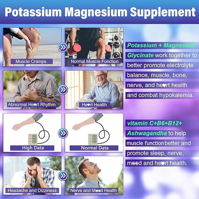 2Pack Potassium Magnesium Gummies + 1Pack CoQ10 Filled Gummies