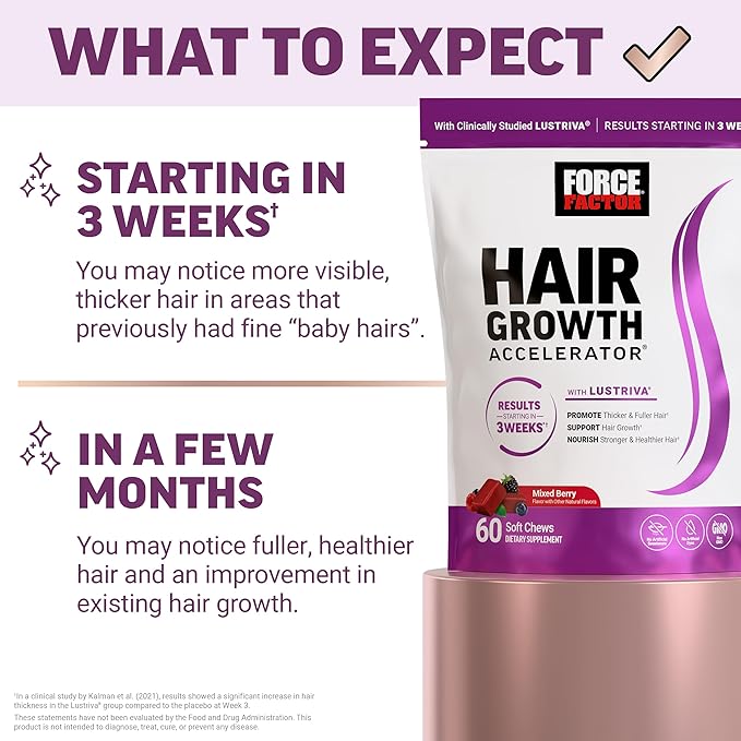 Force Factor Hair Growth Accelerator Soft Chews Hair Growth Vitamins for Women and Men with Clinically Studied Lustriva and Biotin Promotes Thicker Fuller Stronger Hair + Pumkin Seed Oil Sofgels