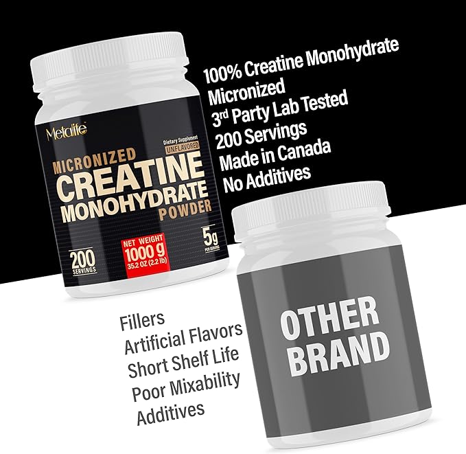 100% Pure Creatine Monohydrate Powder Canada-Made 1000 g (200 Servings) Micronized Powder Muscle Growth Unflavored Ideal for Athletes &amp Fitness Enthusiasts Third party lab tested Vegan