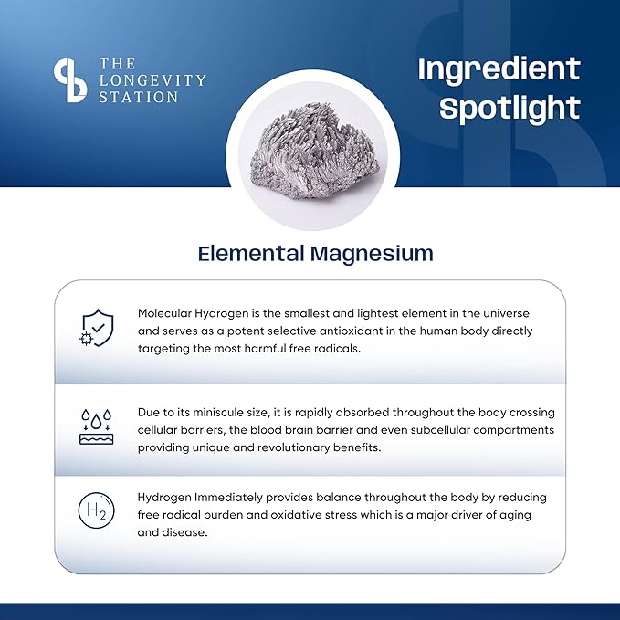 Molecular Hydrogen H₂ Tablets 12 PPM | Neutralize The Effects of Oxidative Stress &amp Free Radicals | Supports Cellular Health | Bioavailable Source of Magnesium | 30 Tablets