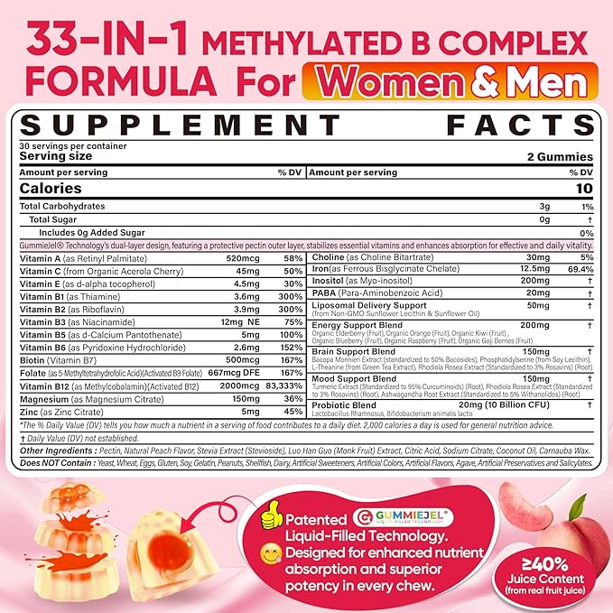 Methylated Vitamin B Complex Gummies for Women &amp Men High Dose 2000 mcg Methyl B12 Liposomal Super All B Vitamins Methylfolate B1 B2 B3 B5 B6 B7 Vitamin C Choline for Energy Focus 60Co