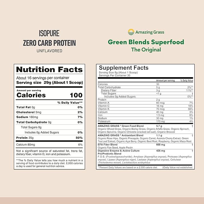 Build Your Smoothie Best Seller Bundle- Isopure Unflavored Zero Carb Protein Powder (16 Servings) and Amazing Grass Greens Original Blend Superfood (30 Servings)