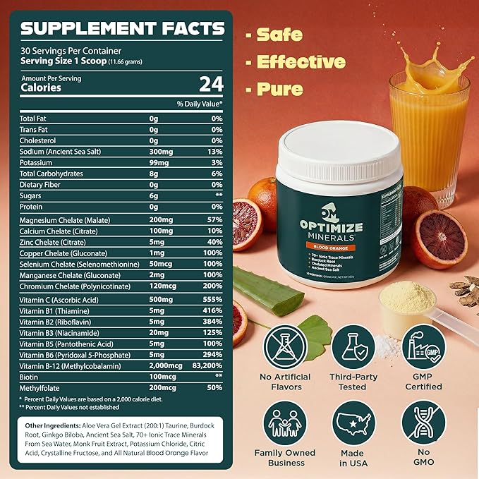 Optimize Minerals Multi Mineral - New Look Same Daily Formula - Magnesium Electrolytes &amp Trace Mineral Supplement Powder - Gluten Free Vitamins Drink for Optimal Wellness - Blood Orange 30 Servi