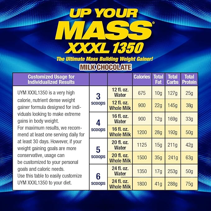 MHP UYM XXXL 1350 Mass Building Weight Gainer Muscle Mass Gains w/50g Protein High Calorie 11g BCAAs Leucine Milk Chocolate 8 Servings