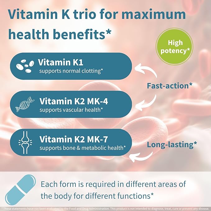 Igennus Daily Vitamin D3 + High Strength Triple Vitamin K Complex 2000iu Cholecalciferol + 2700mcg Advanced Bioactive Vitamin K1 &amp K2 (MK-4 &amp MK-7)