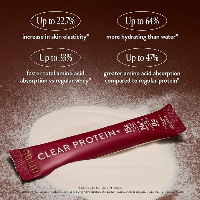 Arrae Clear Protein – Natural Protein Supplement Smooth Texture Easy to Mix 14 Servings Clean Formula with Electrolytes