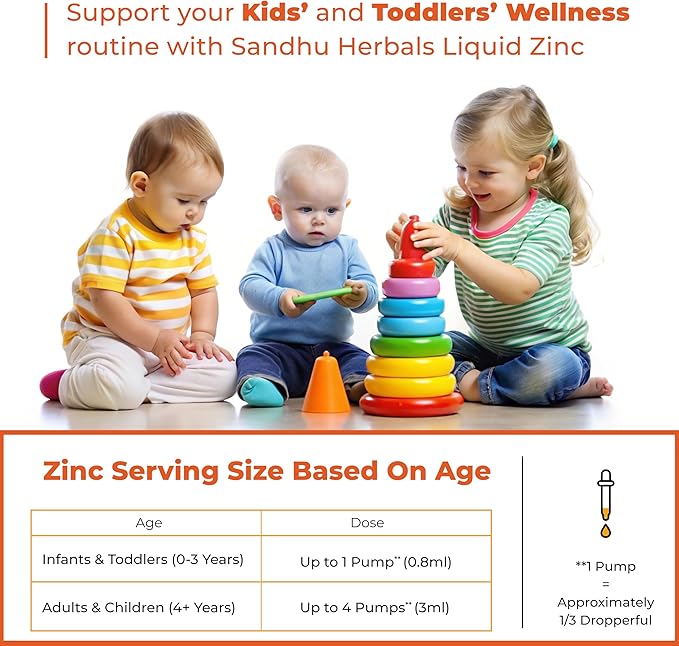 Sandhu Herbals Liquid Zinc Drops 4 Oz &amp Zinc Capsules 60 Count Supplement | Supports Immune and Skin Health| Made in USA