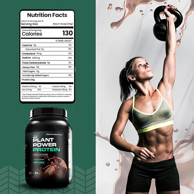 Zion 100% Plant Based Protein Powder Chocolate Fudge Ice Cream Protein 1 Pound High Impact 100% Pure Plant Protein by McDuffie 5 Zion Perfect for for Muscle Recovery &amp Strength 1 Pound Protei