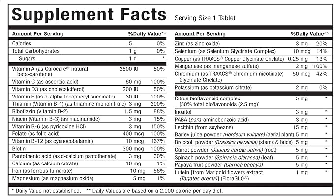 Kids Chewable Multivitamin – Kids Vitamins &amp Multivitamin with Vitamin C A E 3 D3 Calcium B12 B-1 Iron Zinc Dietary Supplement - Digestive Support - for Children Bubble Gum 90 Chewable Tabl