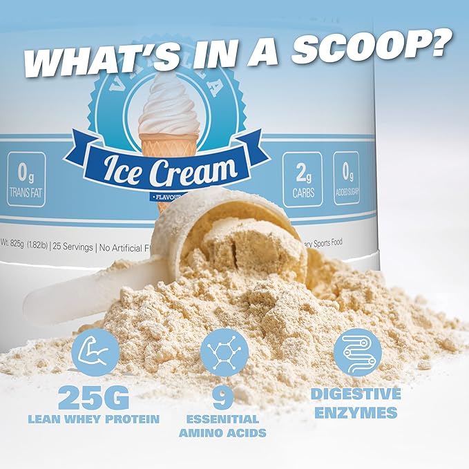 EHP Labs OxyWhey Whey Protein Isolate – 25g High Protein Low Carb Sugar Free Meal Replacement – Lean Whey Powder for Muscle Recovery – Non-GMO Gluten Free – 25 Serves – Vanilla Ice Cream
