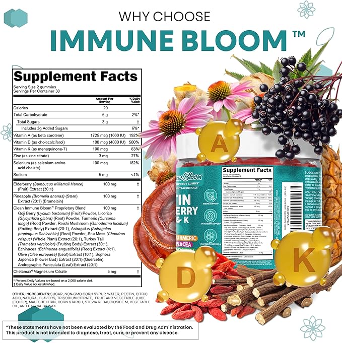 Clean Quercetin Elderberry Immune Support Gummies | Zinc Vitamin K2 D3 A Bromelain Goji Berry Turmeric Sea Moss Echinacea Astragalus Selenium Olive Leaf Immunity Supplement Gummy Vitamins