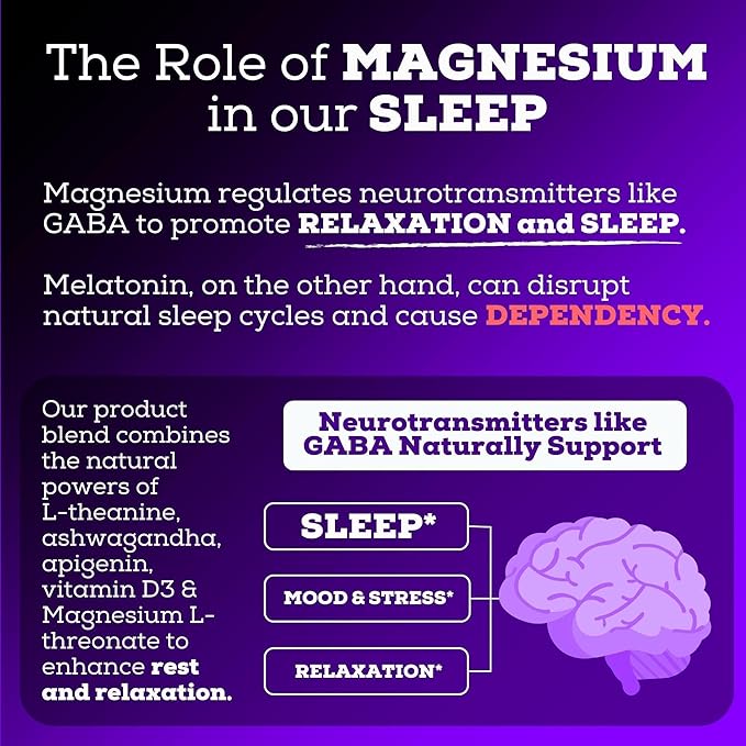 Black Forest Ashwagandha Magnesium Sleep Aid (6-in-1) - Magtein Magnesium L-Threonate L-Theanine Apigenin Supplement for Sleep 3 Enhanced with (Ashwagandha L theanine &amp Vitamin D)
