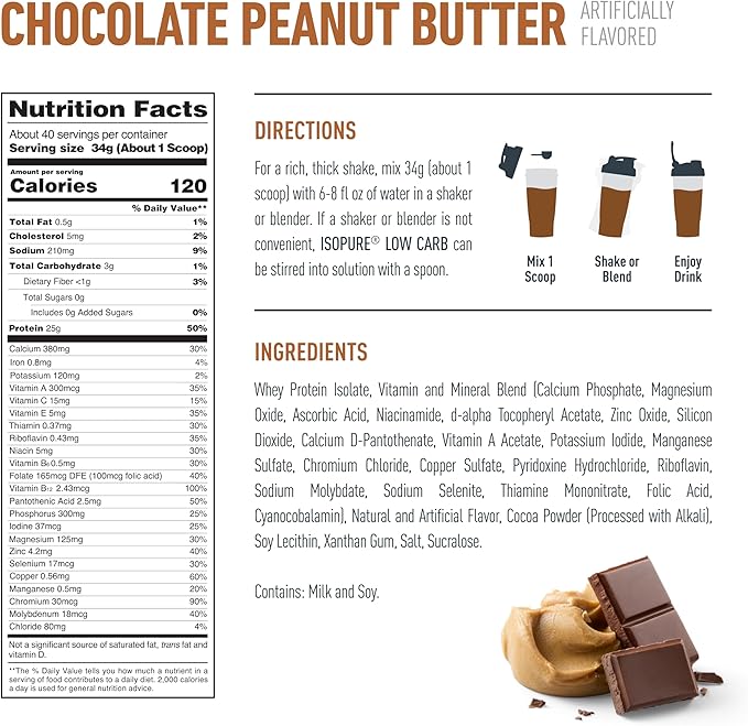 Isopure Low Carb 100% Pure Whey Isolate Protein Powder Gluten Free With Vitamins Chocolate Peanut Butter 25g Protein Per Serving 3 Lbs 40 Servings (Packaging May Vary)