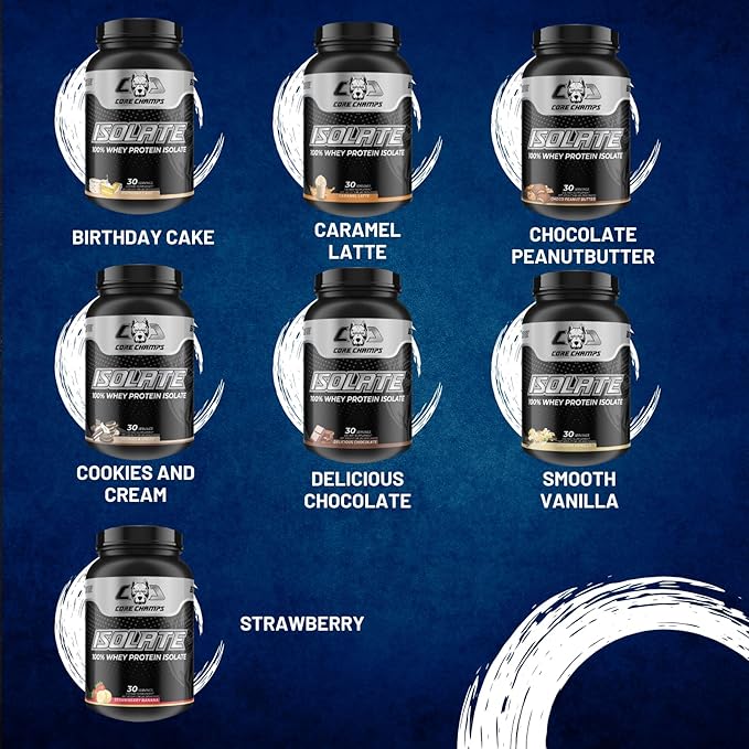 Isolate Protein Powder | 100% Whey Isolate | 25g Protein + All Essential Amino Acids | for Strength &amp Lean Muscle | 2 Pounds (Smooth Vanilla)