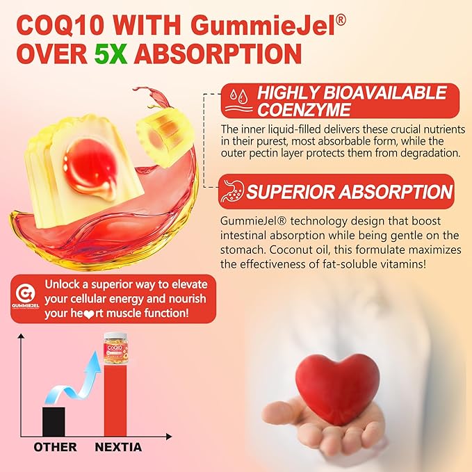 Bundle: Coq10 100mg 200mg Gummies &amp Vitamin K2 Gummies