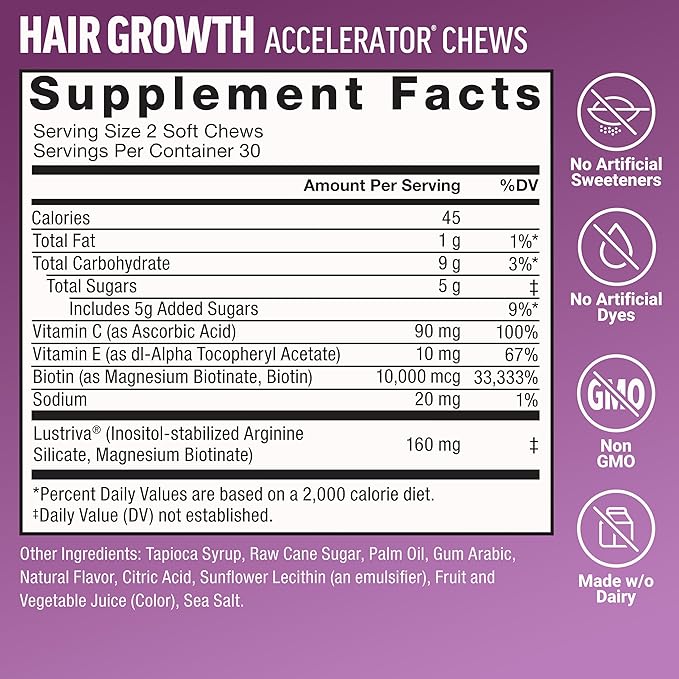 Force Factor ProbioSlim Akkermansia 60 Capsules + Hair Growth Accelerator Soft Chews