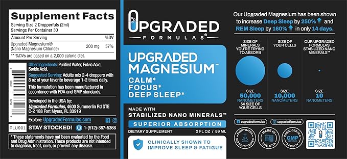 Upgraded Formulas Nano Minerals and Magnesium Liquid Supplement - Deep Sleep Calm and Stress Support - Vegan Natural (30 Servings)