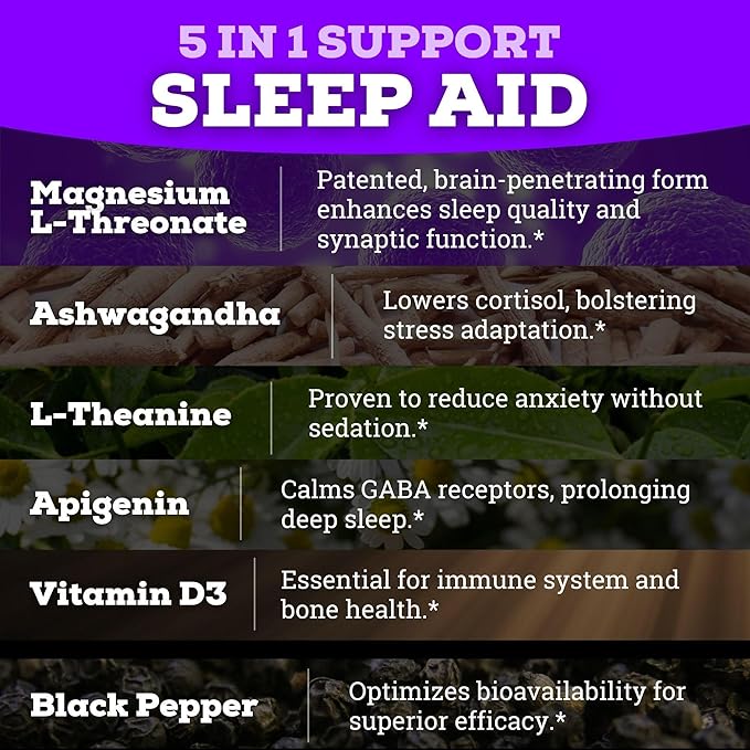 Black Forest Ashwagandha Magnesium Sleep Aid (6-in-1) - Magtein Magnesium L-Threonate L-Theanine Apigenin Supplement for Sleep 3 Enhanced with (Ashwagandha L theanine &amp Vitamin D)