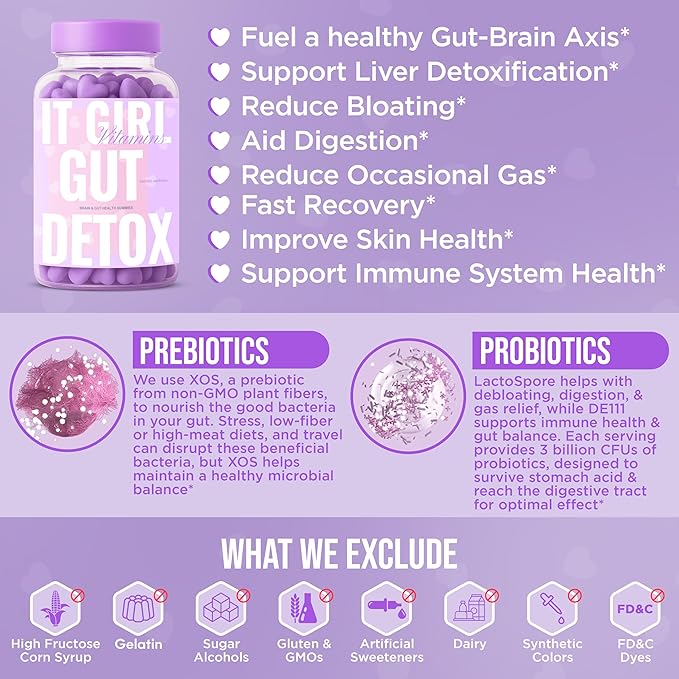 Gut Health Cleanse Detox Gummies for Women &amp Teens – Probiotics Prebiotics Digestive Enzymes &amp Superfoods Greens Blend – Vegan Daily Digestive Supplement for Bloating Relief Debloat &amp G