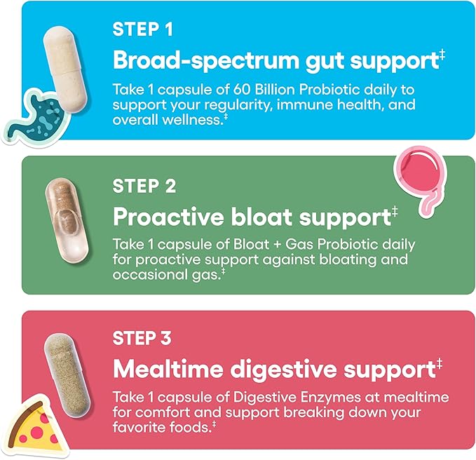 Physician's CHOICE Gut Guardian Bundle: Advanced Bloating &amp Digestion Support with 60 Billion Probiotic Digestive Enzymes &amp Bloat + Gas Probiotic - Daily Gut Health Support for Women and Men