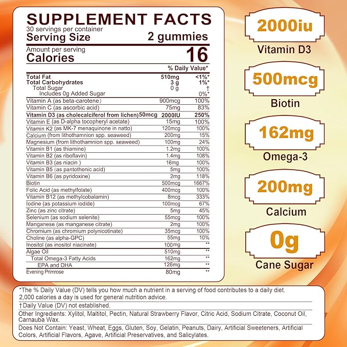 Womens Multivitamin Gummy with Sugar Free Zinc Gummies