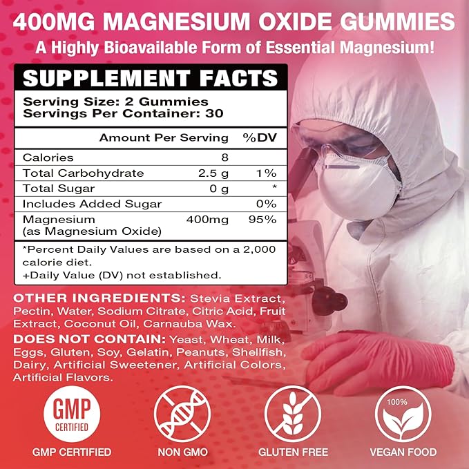 Magnesium Oxide Gummies 400mg for Adults &amp Kids – High Absorption Stress Relief Muscle Relaxation – Vegan Non-GMO Raspberry Flavor – 120 Count