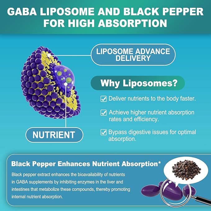 GABA Supplement - 1000 mg Liposomal Form for Optimal AbsorptionGABA with L-Theanine Magnesium Glycinate 5HTP Vitamin D3 for Brain Calm Mood Zzz Better - Melatonin-Free 120 Softgels.