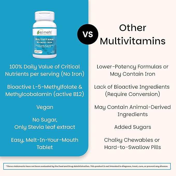 EZ Melts Multivitamin Without Iron - Daily Supplement with 18 Vitamins &amp Minerals - Contains Vitamin C Folate Biotin &amp More - Non-GMO &amp Vegan - Apple - 60 Dissolvable Tablets (30 Serving