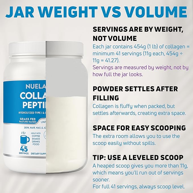 Collagen Peptides Powder 1LB for Adults Hydrolyzed Collagen Powder Type I &amp III for Skin Hair Nail &amp Joint Support Grass-Fed Bovine Collagen Keto-Friendly Gluten-Free 45 Servings