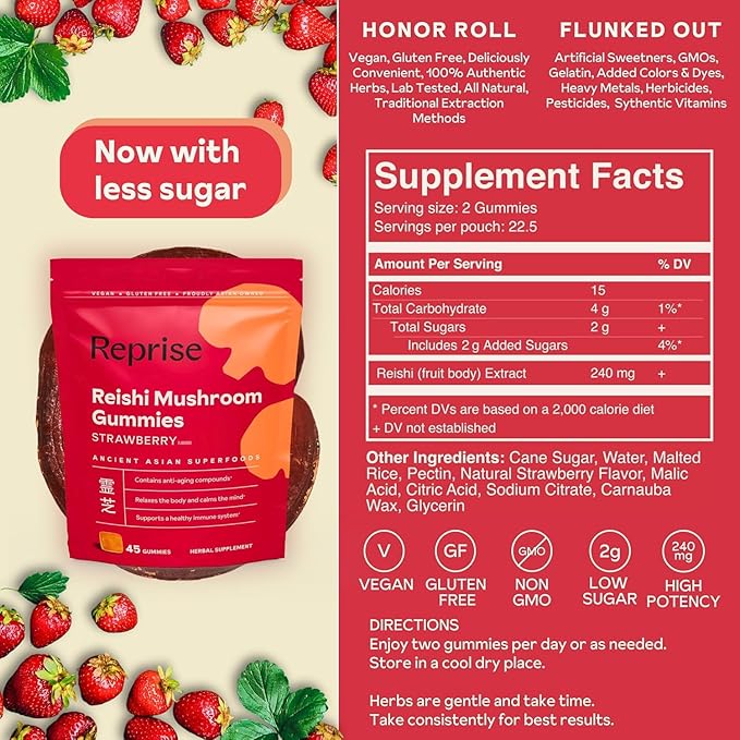 Reishi Mushroom Gummies | Hongo Reishi Mushroom Supplement (Lingzhi Ganoderma Lucidum) | Full Spectrum Stress Gummies for Adults | Red Reishi Mushroom | Strawberry Flavor | 45 Count (Pack of 3)
