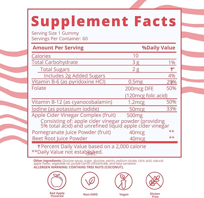 Baby Blues Hair Regrowth &amp Metabolism Support Gummies