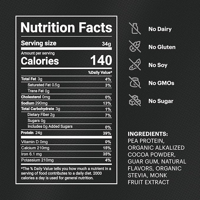 TB12 Plant Based Protein Powder by Tom Brady 24g of Vegan Pea Protein Low Sugar Low Carb Non-GMO Meal Replacement Keto Friendly Paleo Sugar Free Chocolate Flavor (30 Servings/2.25lbs)